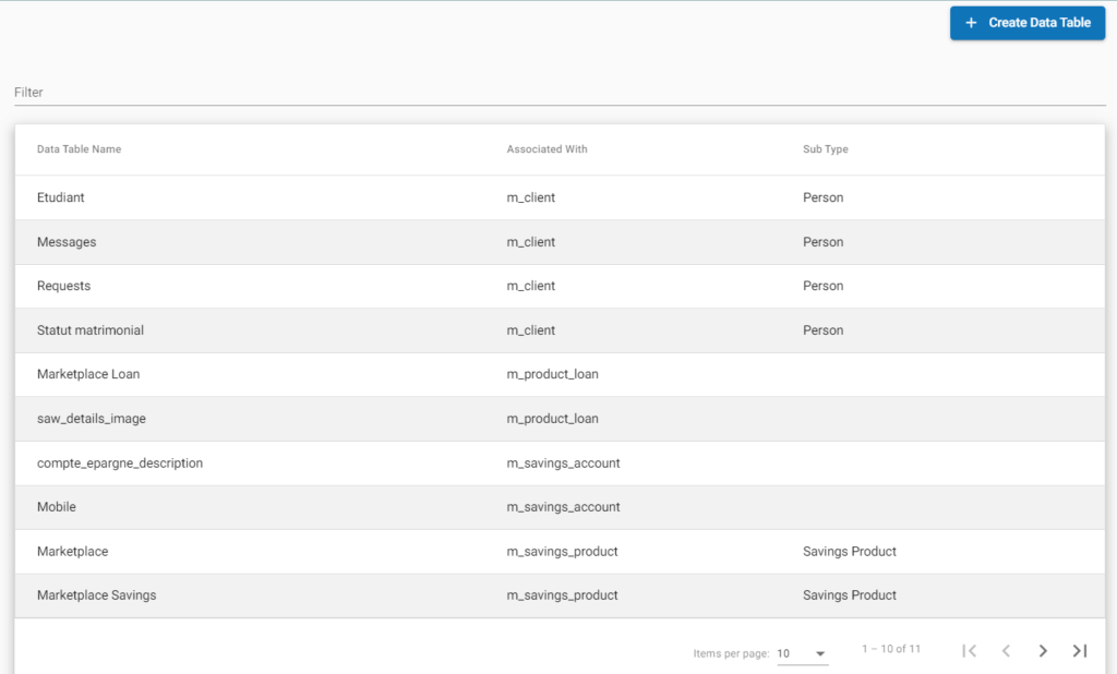 Comment gérer un DataTable – Tech Hub